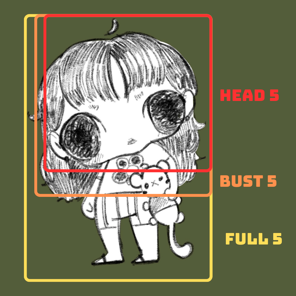Digital Custom